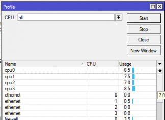 Gunakan Tools Profile Mikrotik untuk mengelola penggunaan CPU router
