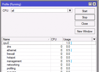 Profile tool Mikrotik dalam mengelola penggunaan CPU Mikrotik anda