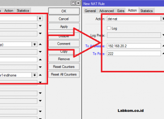 Cara Akses CCTV di Luar Jaringan dengan Menggunakan VPN Remote port forwarding untuk cctv di mikrotik