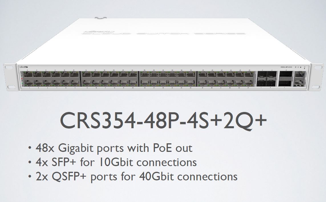 P 2 q 2. Коммутатор Mikrotik crs354-48g-4s+2q+RM. Коммутатор crs354-48g-4s+2q+RM. Коммутатор cloud Router Switch Mikrotik crs354-48p-4s+2q+RM. Mikrotik crs354-48g-4s+2q+RM.