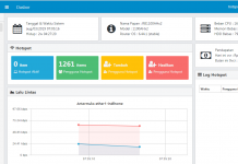 6 Aplikasi Gratis Untuk Manajemen Hotspot Mikrotik dan Membuat Voucer Hotspot Menu pada mikhmon