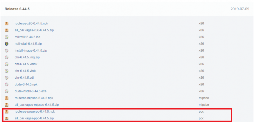 MikroTik · RB5009UG+S+IN