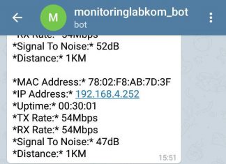 Monitoring Client Wireless di Mikrotik dengan Bot Telegram