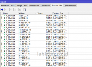 Mengamankan Server di Belakang Nat Mikrotik dari Serangan Bruto Force