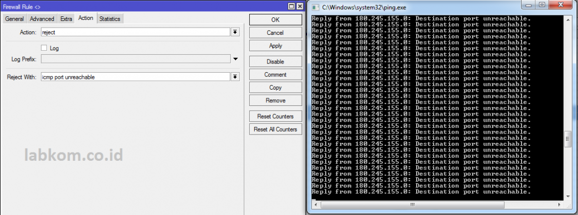 ICMP какой порт. ICMP Port unreachable что это. ICMP Ping. ICMP admin prohibited.