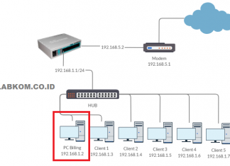 Cara Blokir Akses ke Mikrotik dengan Pengecualian Untuk Admin