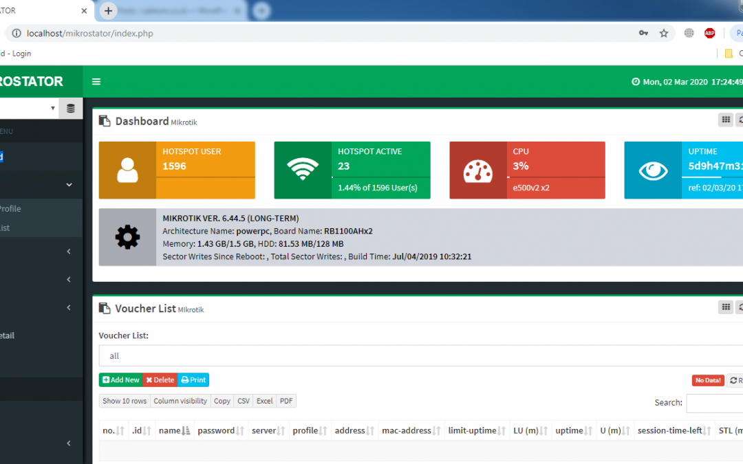 Cara Menjalankan dan Membuat Voucher Hotspot di Mikrostator