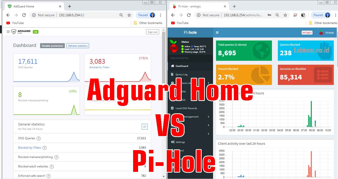 adguard home vs pihole performance