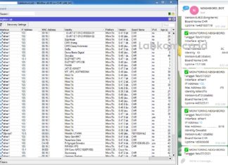 Monitoring Neighbord List Dengan Bot Telegram